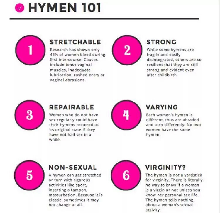 Hymen Breaking Sex Photos Pics And Galleries